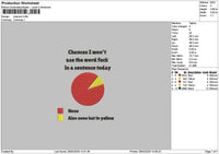 Chancestext Embroidery File 6 sizes