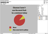 Chancestext Embroidery File 6 sizes