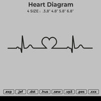 Heart Diagram