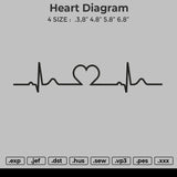 Heart Diagram