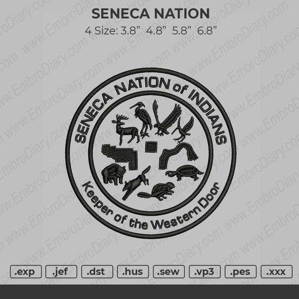 SENECA NATION